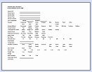 DOWNLOAD: Deer Harvest Data Form
